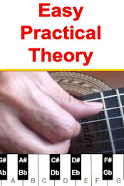 Practical Theory poster 1