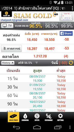 【免費財經App】Thai Siam Gold เช็คราคาทองคำ-APP點子