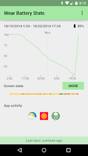 Wear Battery Stats(圖2)-速報App
