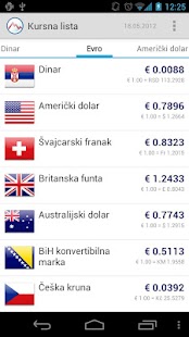 Kursna Lista Screenshots 1