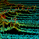 Waterfall Spectrum Analyzer