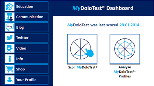 【免費健康App】MyDoloTest-APP點子