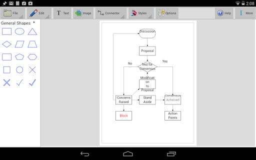 ClickCharts Flowcharts Free