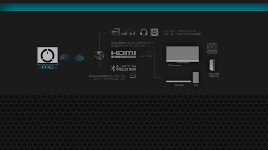 Noozxoide EIZO-rewire™ PRO Screenshot