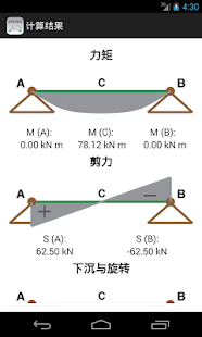 Statics(圖3)-速報App