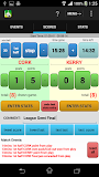 GAA Scores Stats