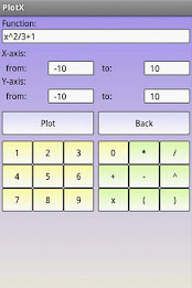 Funkce graf plotr poster 3