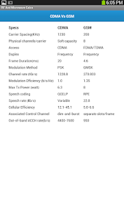 RF And Microwave Calcs(圖6)-速報App