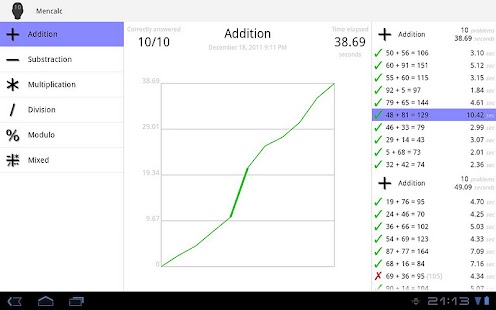 Free Download Mencalc APK for PC