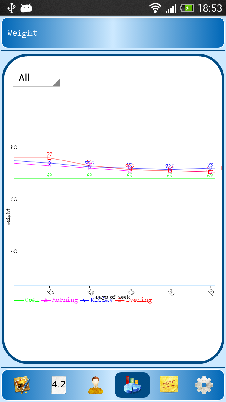 My Weight &amp; Body Manager Screen 3