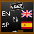 Spanish Phrases1.1