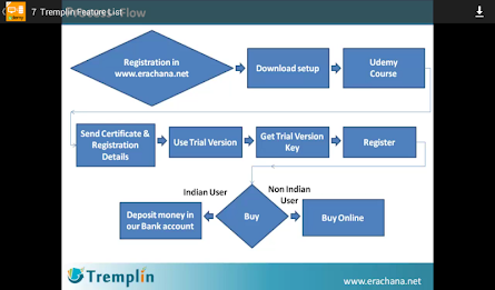 Database App Development poster 16