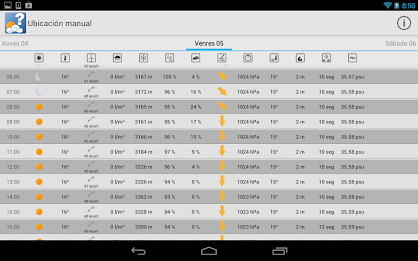 MeteoSIX Mobile poster 11