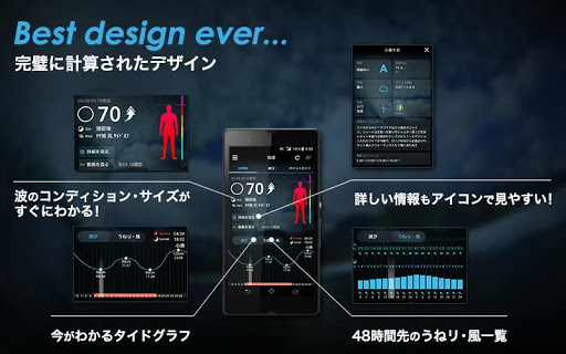 なみある？アプリ サーフィン＆波情報