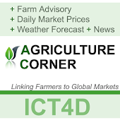 Agriculture Corner