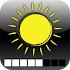 Best Display Brightness Level1.0