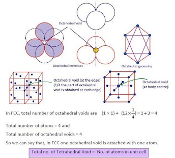 JEE-CHEMISTRY-READY RECKONER Screenshots 6