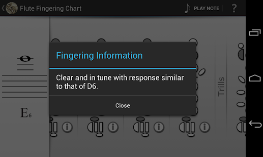 Flute Fingering Chart(圖4)-速報App