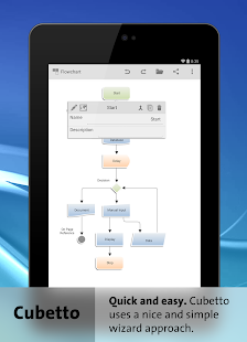 Cubetto Lite - Mind Map(圖7)-速報App