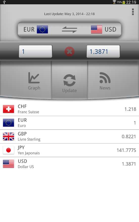 Easy Currency Converter Pro - screenshot