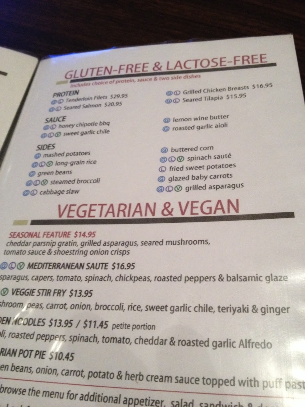 Woody's Library GlutenFree Carmel 2024