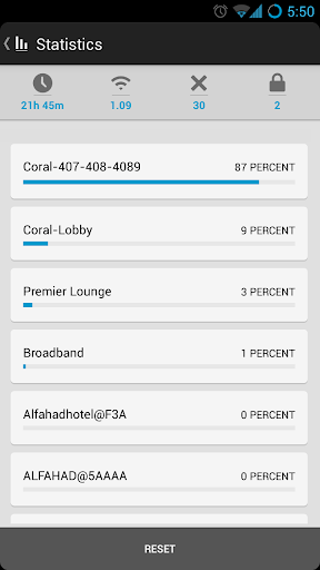 Smart WiFi Toggler