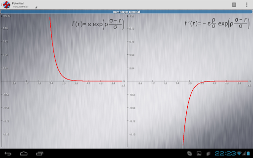 【免費教育App】Molecular Dynamics-APP點子