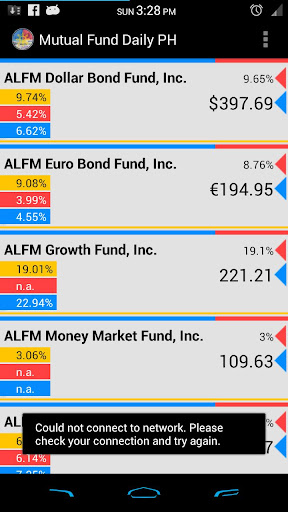 Mutual Fund Daily PH