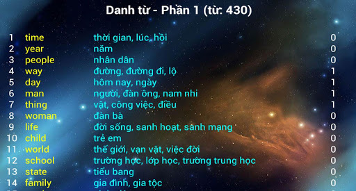 【免費教育App】Các từ tiếng Anh-APP點子