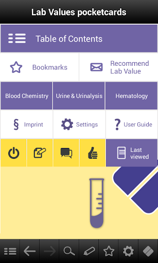 Lab Values pocketcards