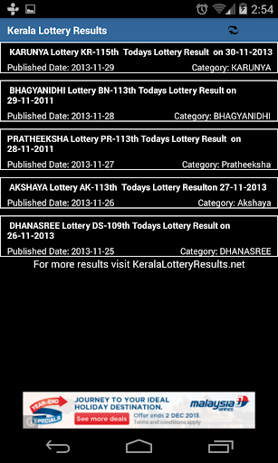 Kerala Lottery Results