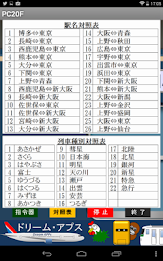 国鉄時代の方向幕FREE PC20F poster 3