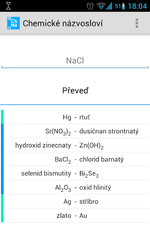 Chemické názvosloví