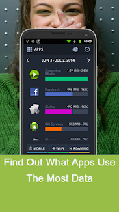 My Data Manager - Data Usage - screenshot thumbnail