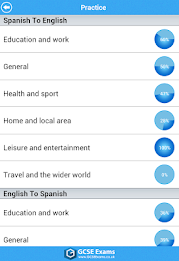 GCSE Spanish Vocab - OCR Lite poster 19