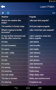 Learn POLISH Fast&Easy: Free Language Audio Course(圖5)-速報App