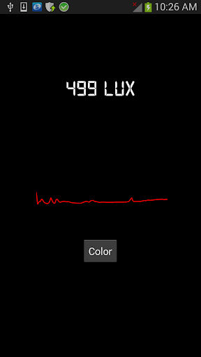 Luminosity Meter