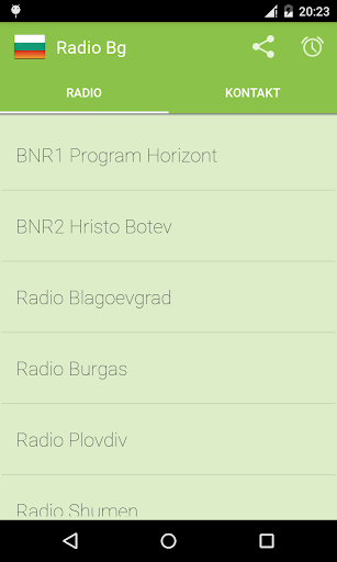 Bulgaria Radio Stations