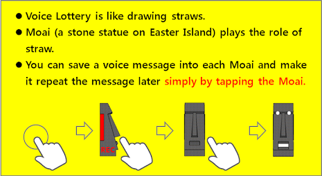 Draw Lots (Voice Lottery) poster 1