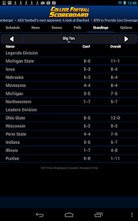 免費下載運動APP|College Football Scoreboard app開箱文|APP開箱王