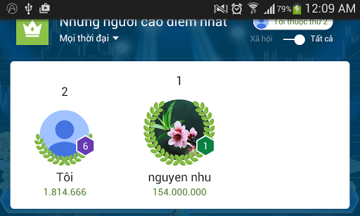 【免費解謎App】Đi Tìm Triệu Phú 2015-APP點子