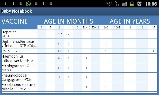 Baby Notebook Screenshots 5