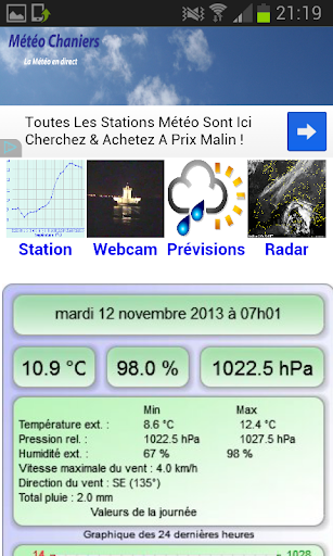 Météo Chaniers