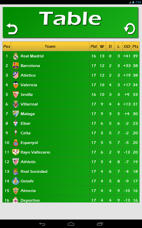 sSgHUcDvjvWbj9MRzgIE7DR4Na4v0u-ZLtiiMqZlrA0s1bQrApdOH7saAk1BhuofOUI=h900