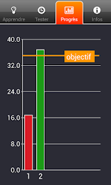 iThéorie France - Ton permis poster 6