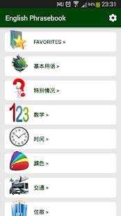 英语短语(圖1)-速報App