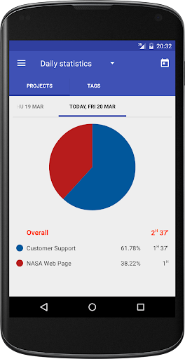 免費下載生產應用APP|Swipetimes Time Tracker Pro app開箱文|APP開箱王