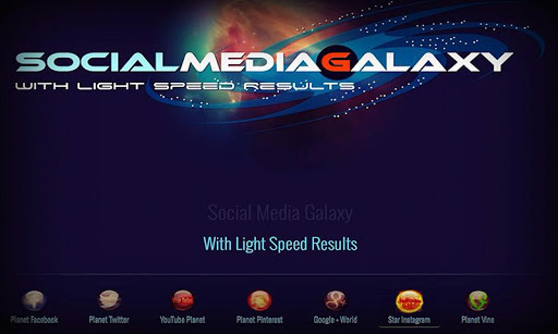 Social Media Galaxy