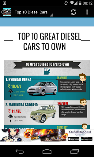 Top 10 Great Diesel Cars