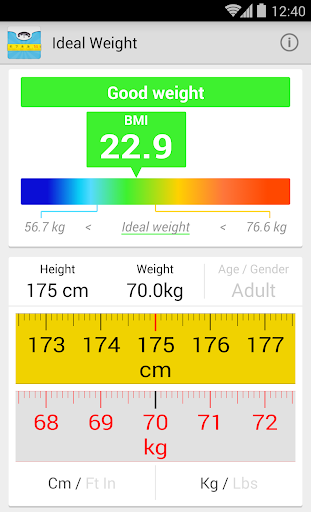 이상적인 체중 BMI